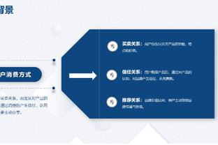 开云app中国官方网站截图2